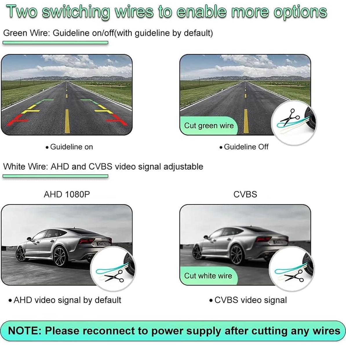 Cámara de Respaldo AHD 1080P GreenYi para BMW E82 E88 E90 E91