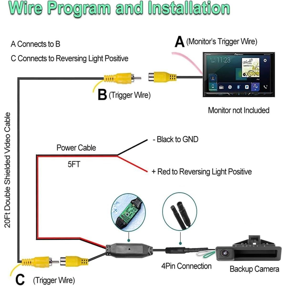 Cámara de Respaldo AHD 1080P GreenYi para BMW E82 E88 E90 E91