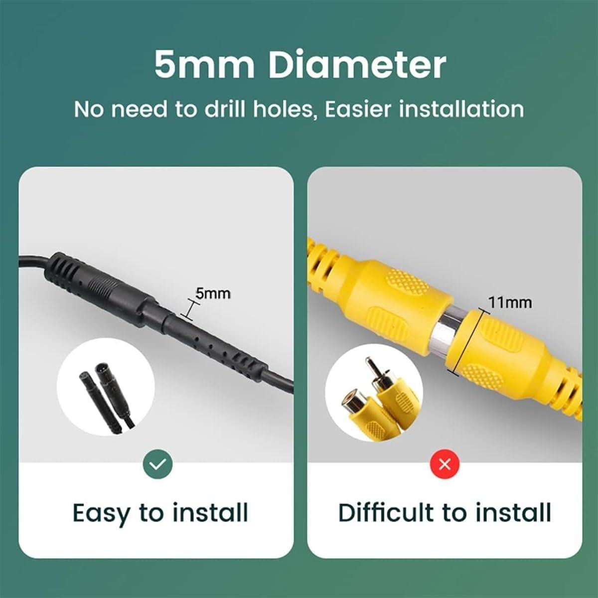 Cámara de Respaldo AHD 1080P GreenYi para BMW E82 E88 E90 E91