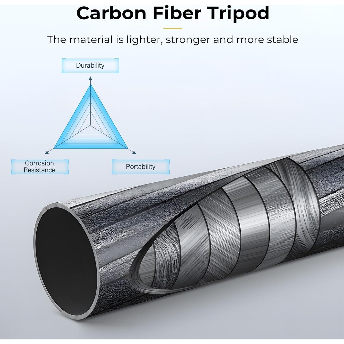 Trípode de Fibra de Carbono GEEKOTO 165 cm 12 kg con Monopie
