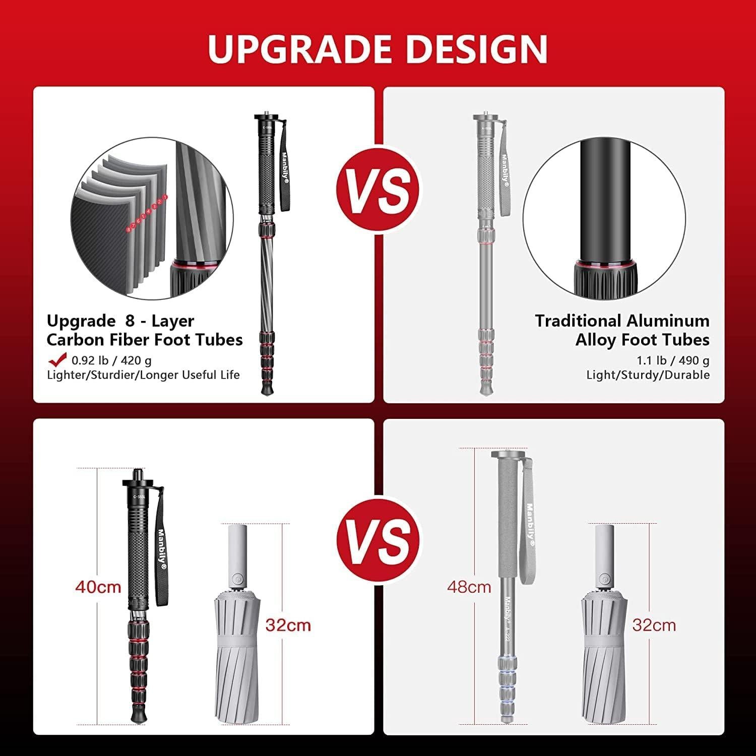 Monopod Manbily C-555L de Fibra de Carbono 0.42 kg 61 cm
