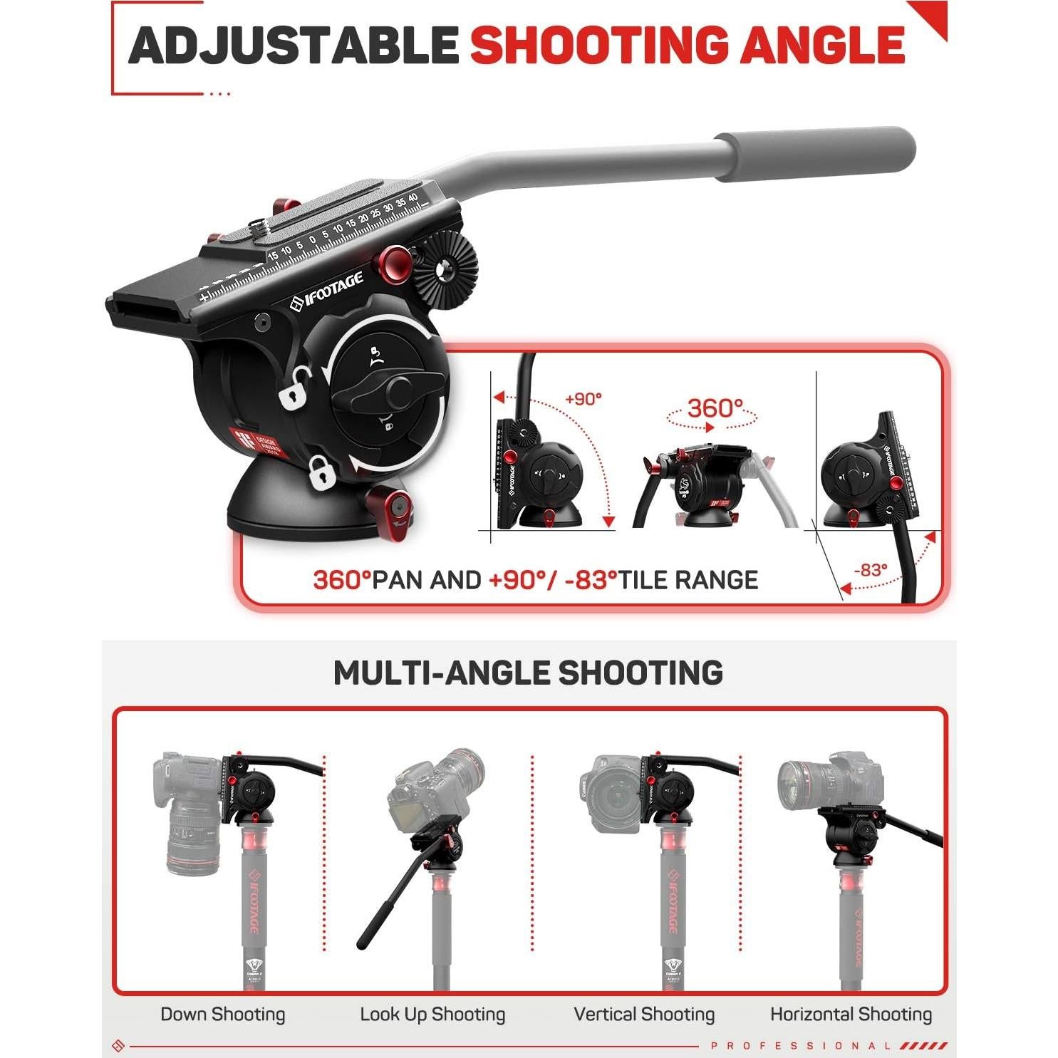 Cabezal de Trípode iFootage K5 para Cámaras DSLR y Videocámaras