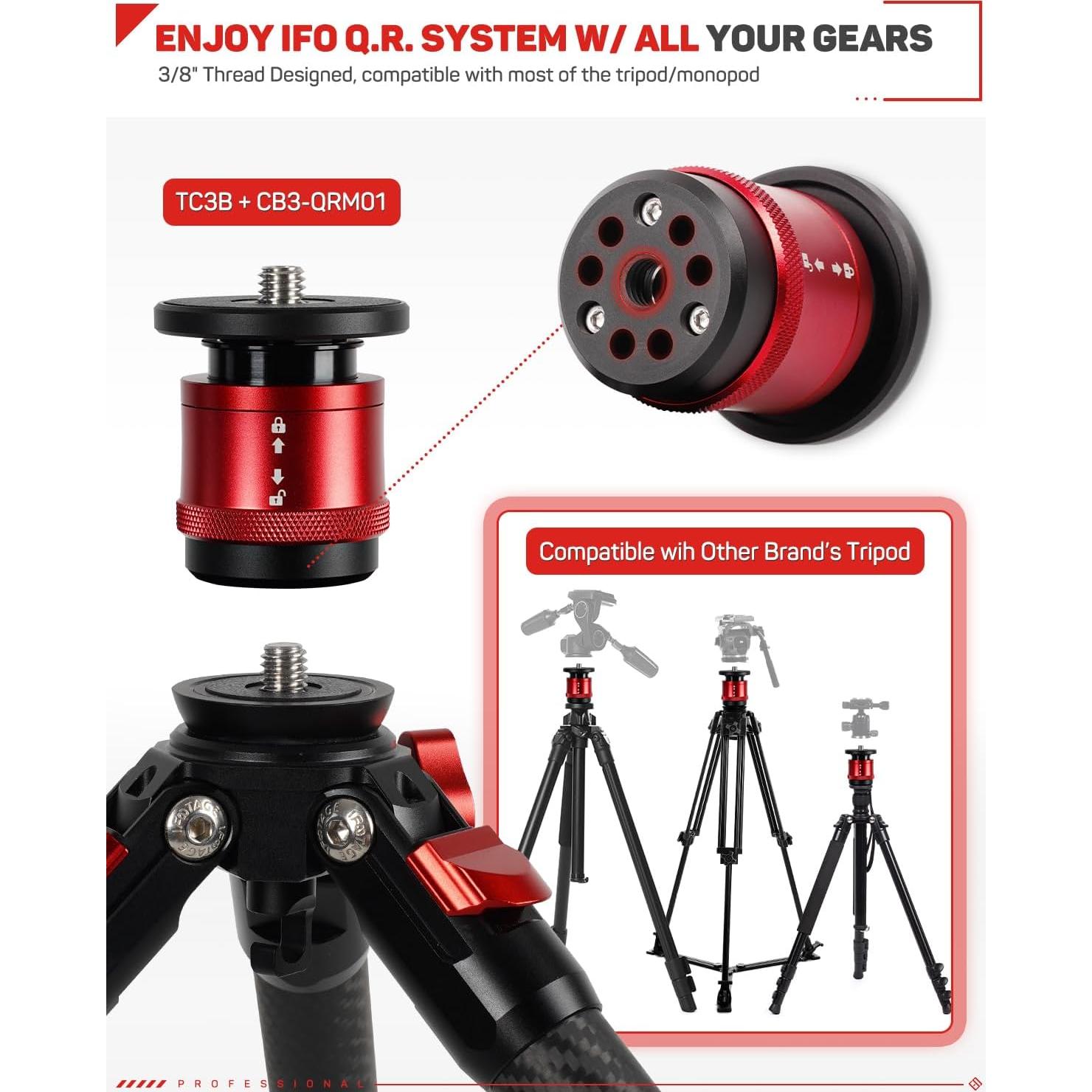 Sistema de Liberación Rápida IFOOTAGE Cobra 3, Placa y Base