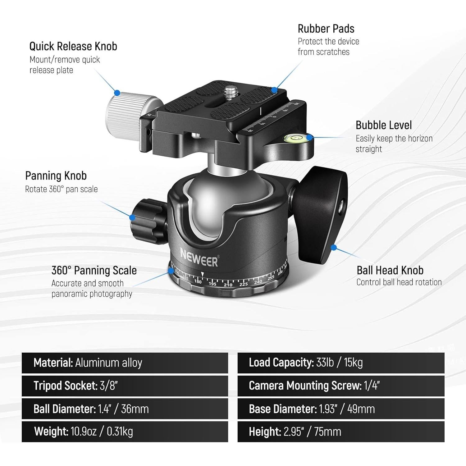 Cabezal de Bola NEEWER GM36 para Trípode 36mm 15kg