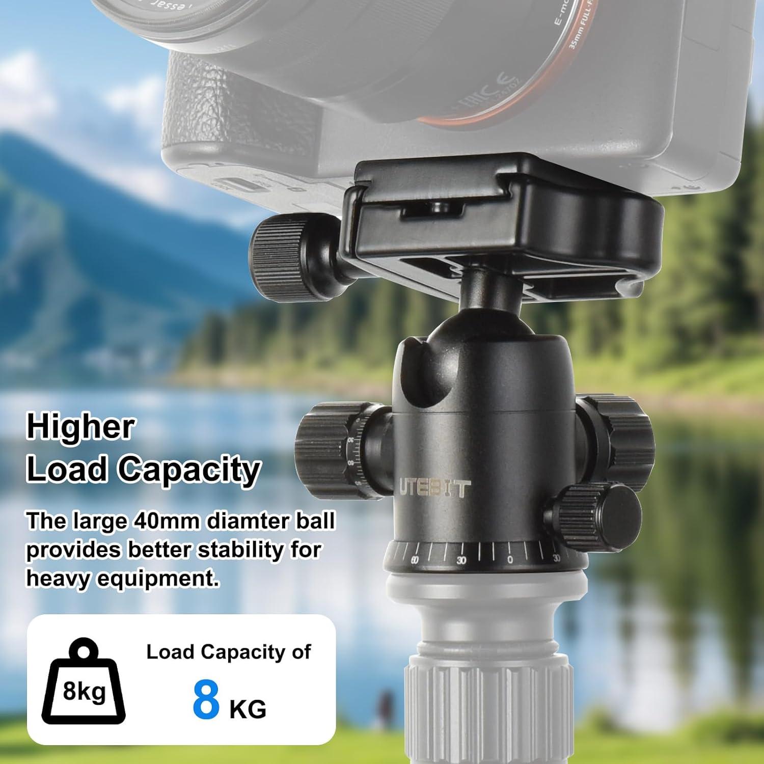 Cabezal de Bola UTEBIT 40mm con Placa de Liberación Rápida