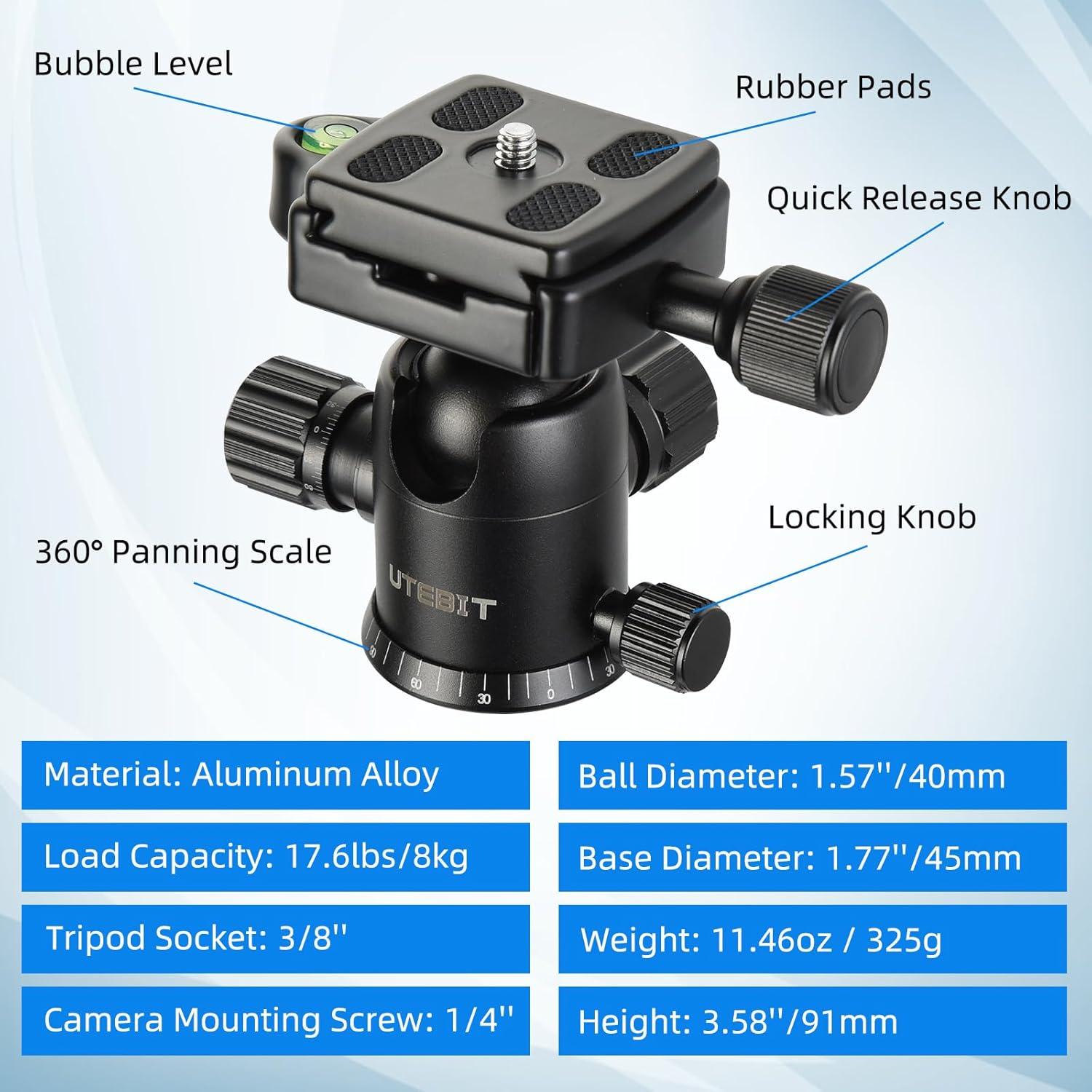 Cabezal de Bola UTEBIT 40mm con Placa de Liberación Rápida