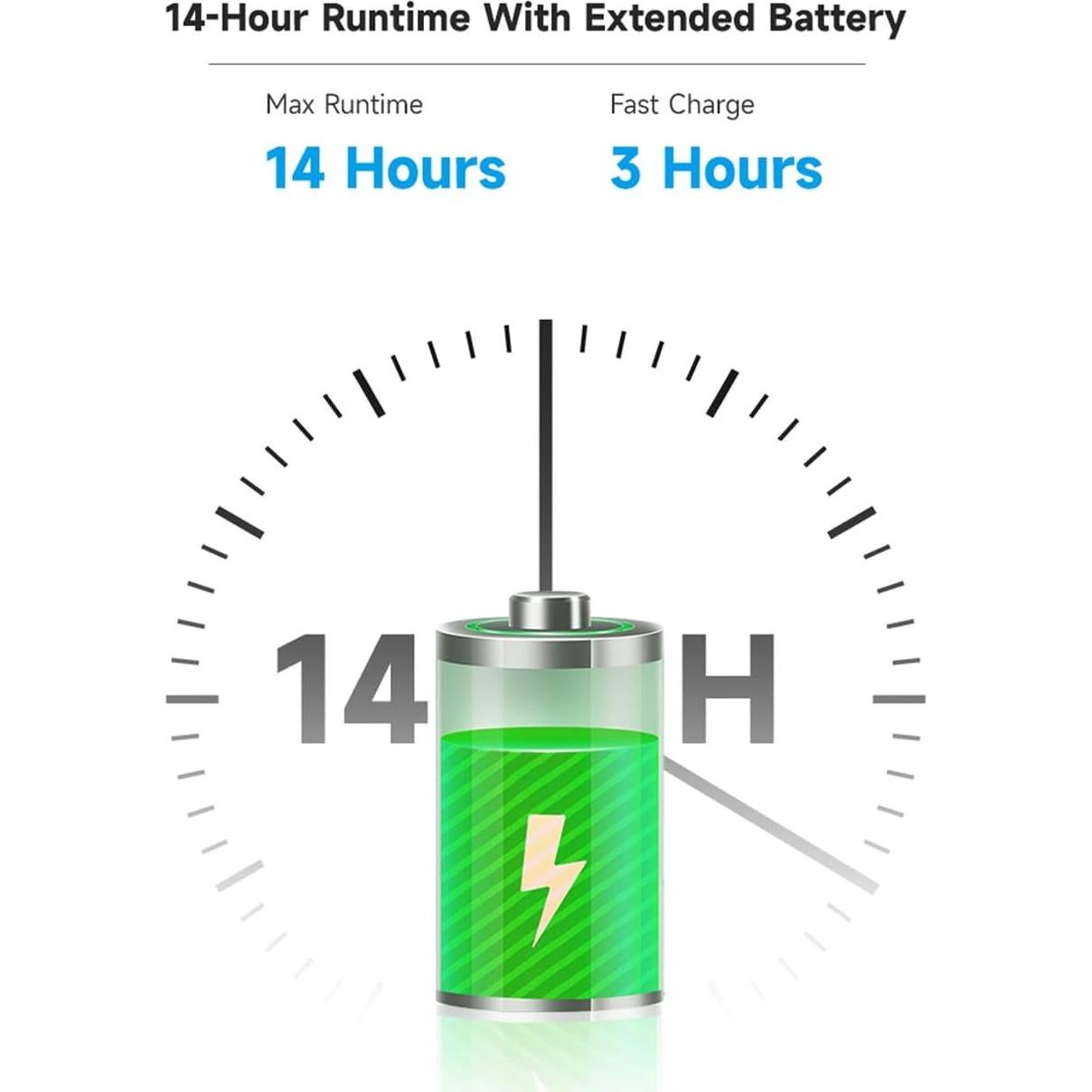 Estabilizador de Cardán FeiyuTech SCORP Mini 3 para Smartphone