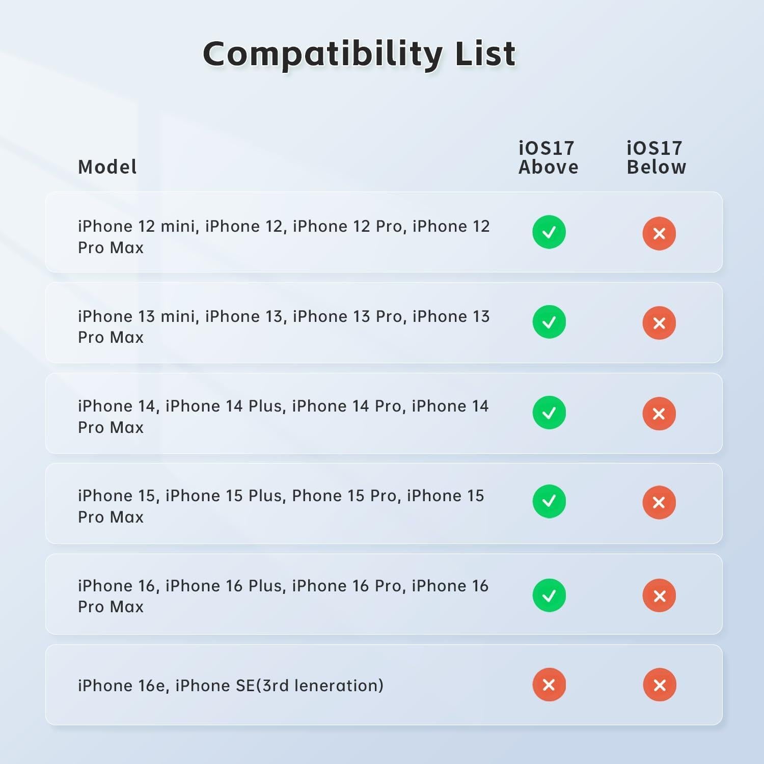 Only for iPhone, MOGO [Apple MFi Certified] Gimbal Stabilizer with Phone Clamp & RGB Light, Video Gimbal Stabilizer Allows Select Tracking Subject, Gaze-Tracking for iPhone 16 15 Pro Max