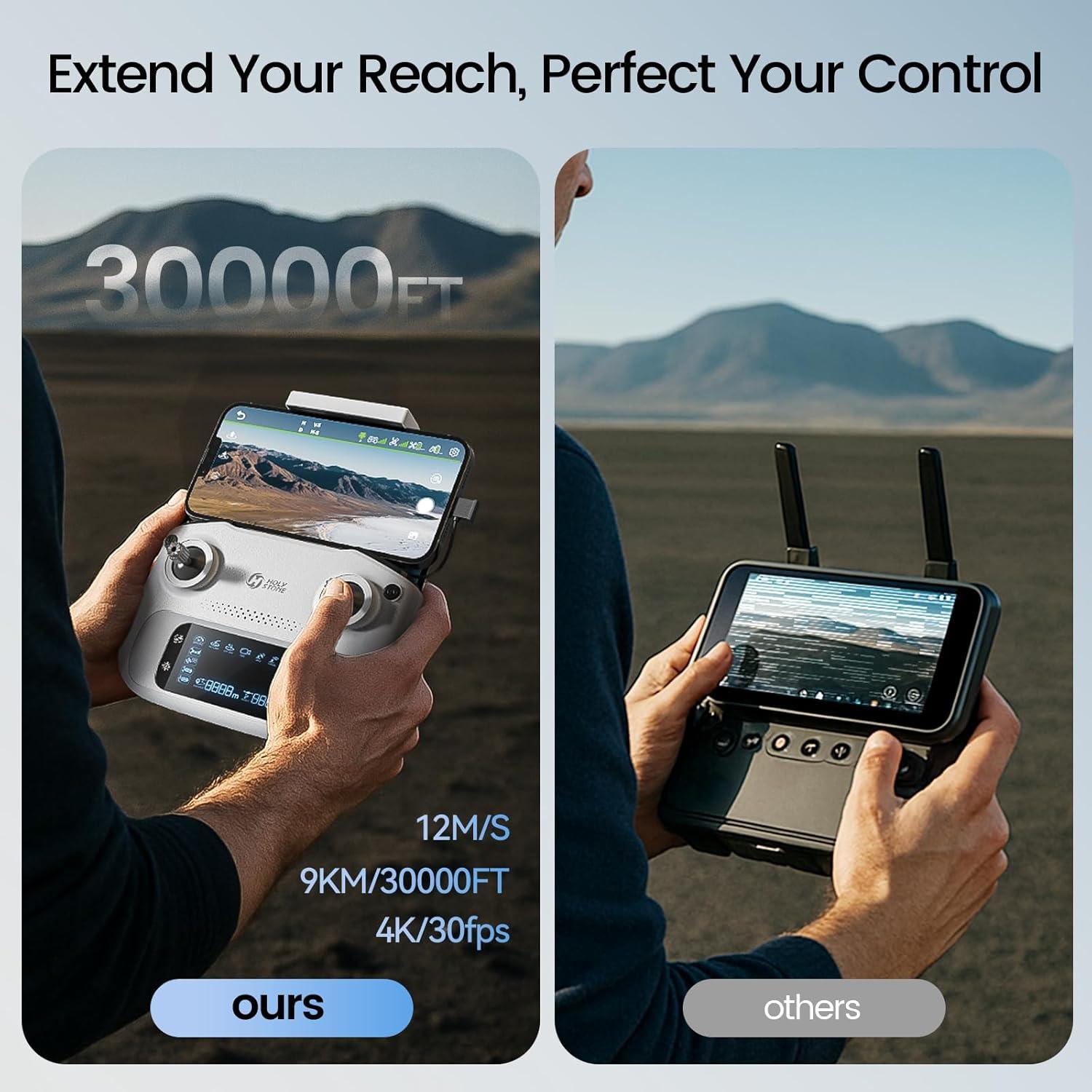 Dron Holy Stone HS790 GPS 6K con Gimbal 3 Ejes y Video 4K