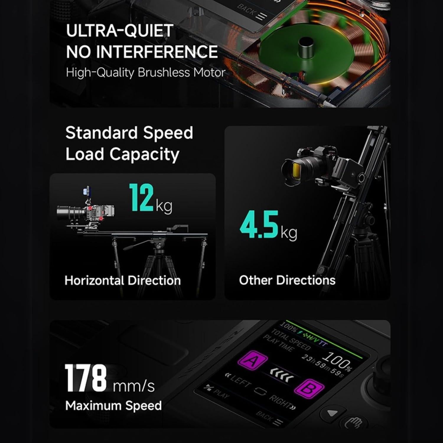 Deslizador Motorizado Zeapon Micro4 E1000 con Cabezas PONS