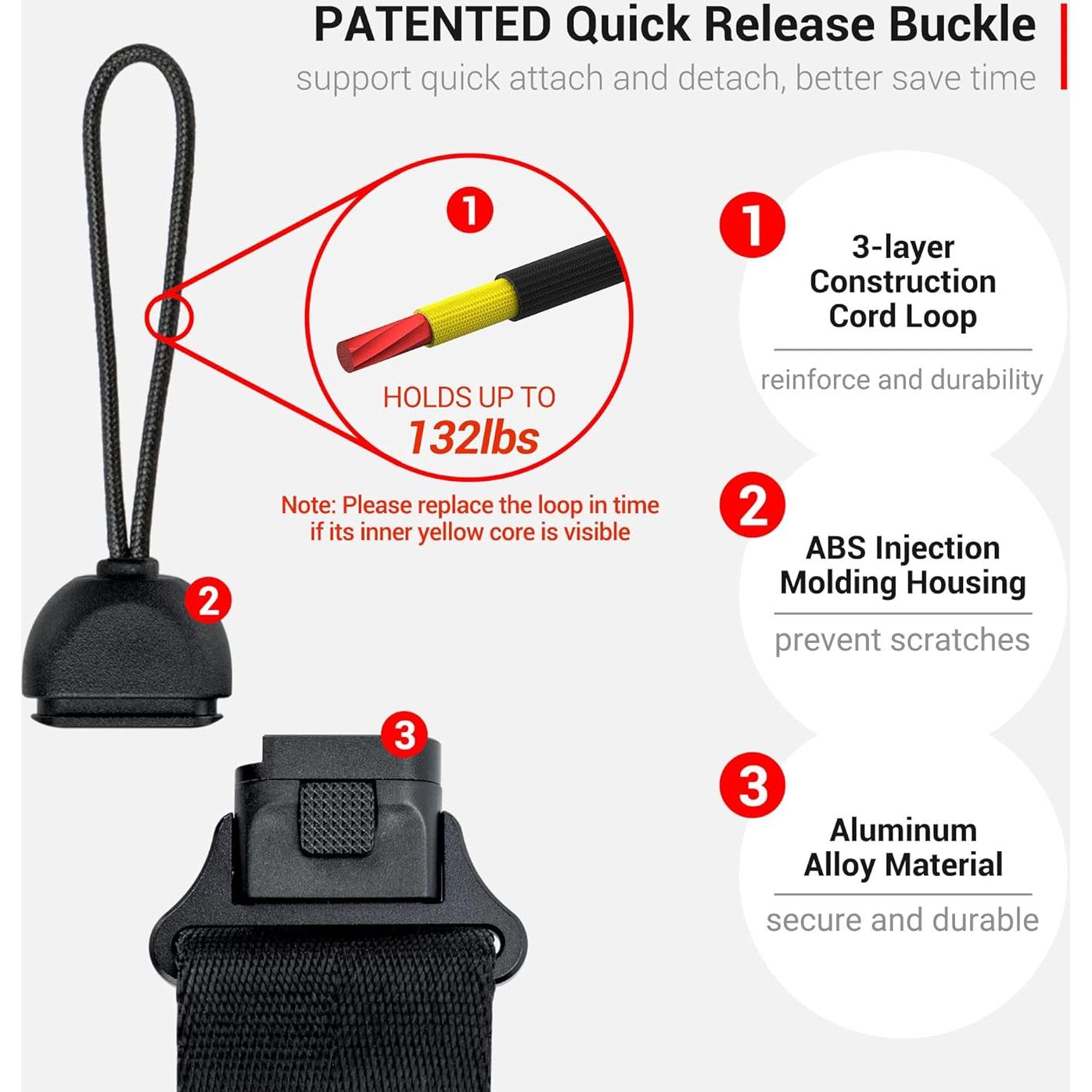 Correa de Hombro PROfezzion para Cámara DSLR y Sin Espejo Negra