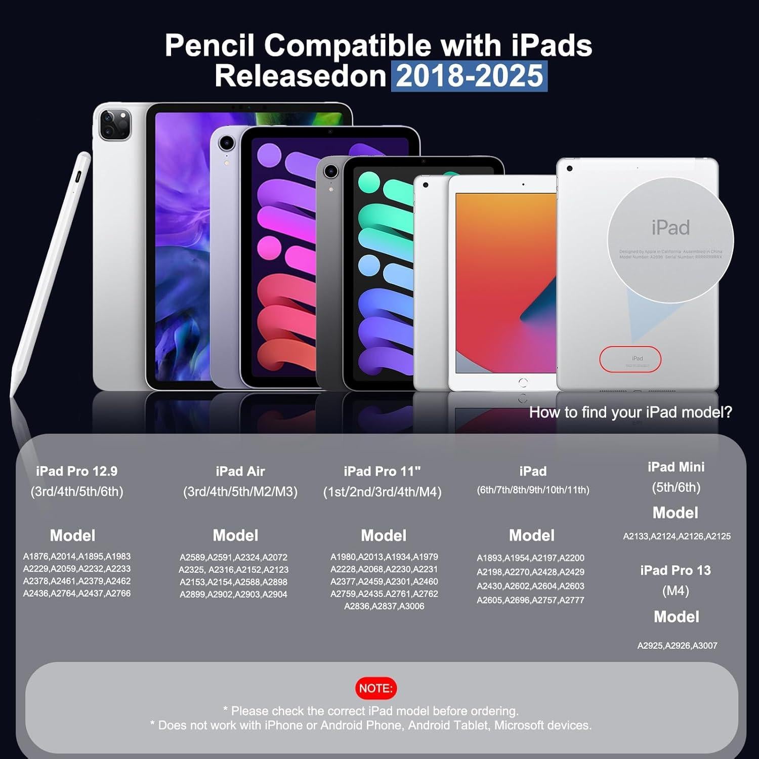 Lápiz Stylus BLEBLE para iPad Pro 2018-2025, Carga Rápida