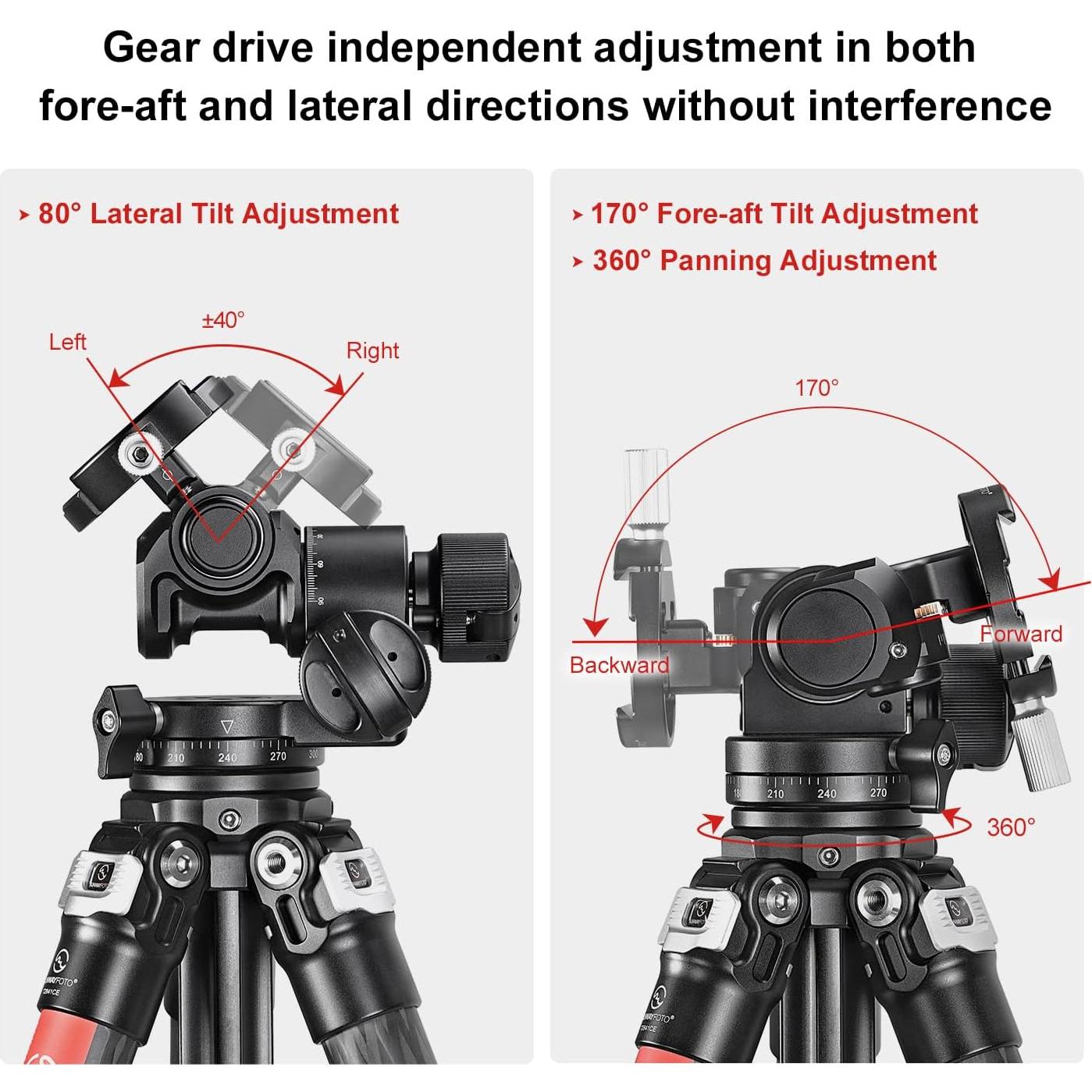 Cabezal de trípode con engranaje GH-PROIIS ligero 589g