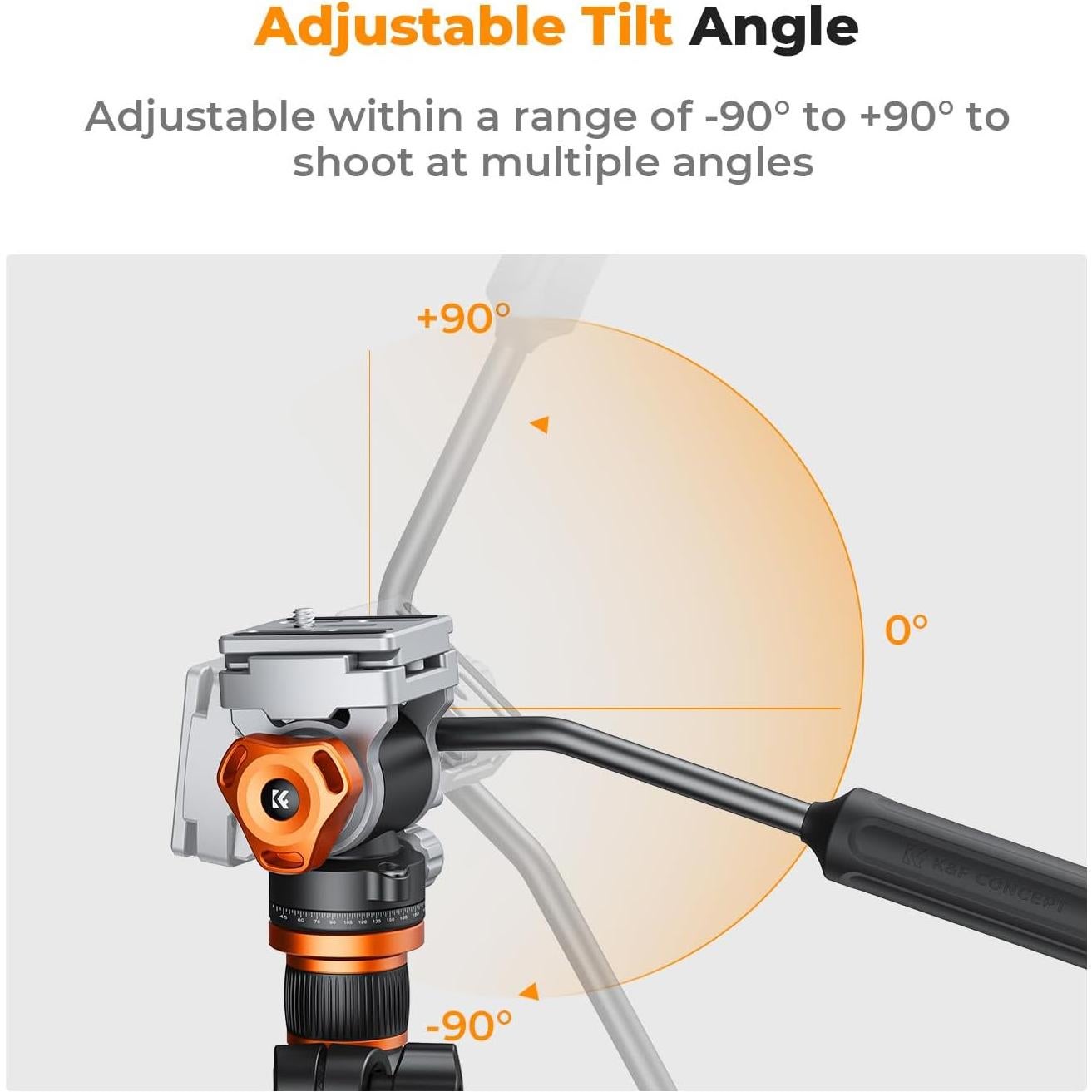 Cabezal Fluido K&F Concept FH-03 para Trípode 5kg