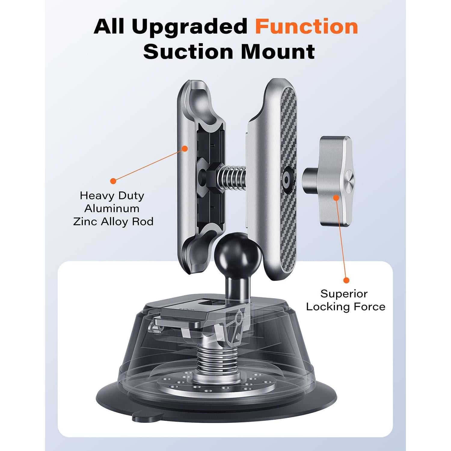 Soporte de Ventosa Wiiki-Tech GoPro-S40 Antivibración 1kg