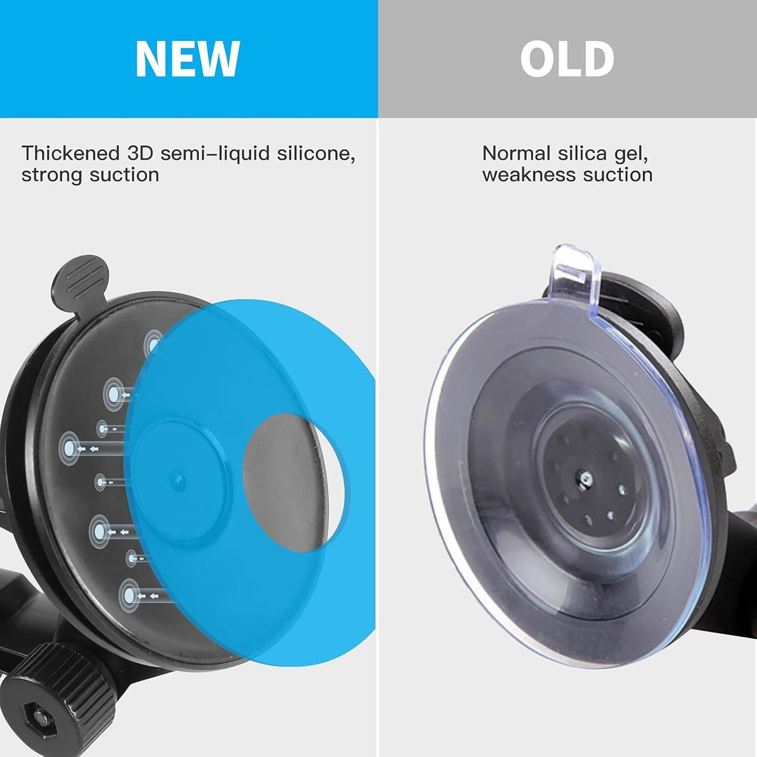 Soporte Doble Ventosa Smatree para Coche - Compatible con GoPro y DJI OSMO