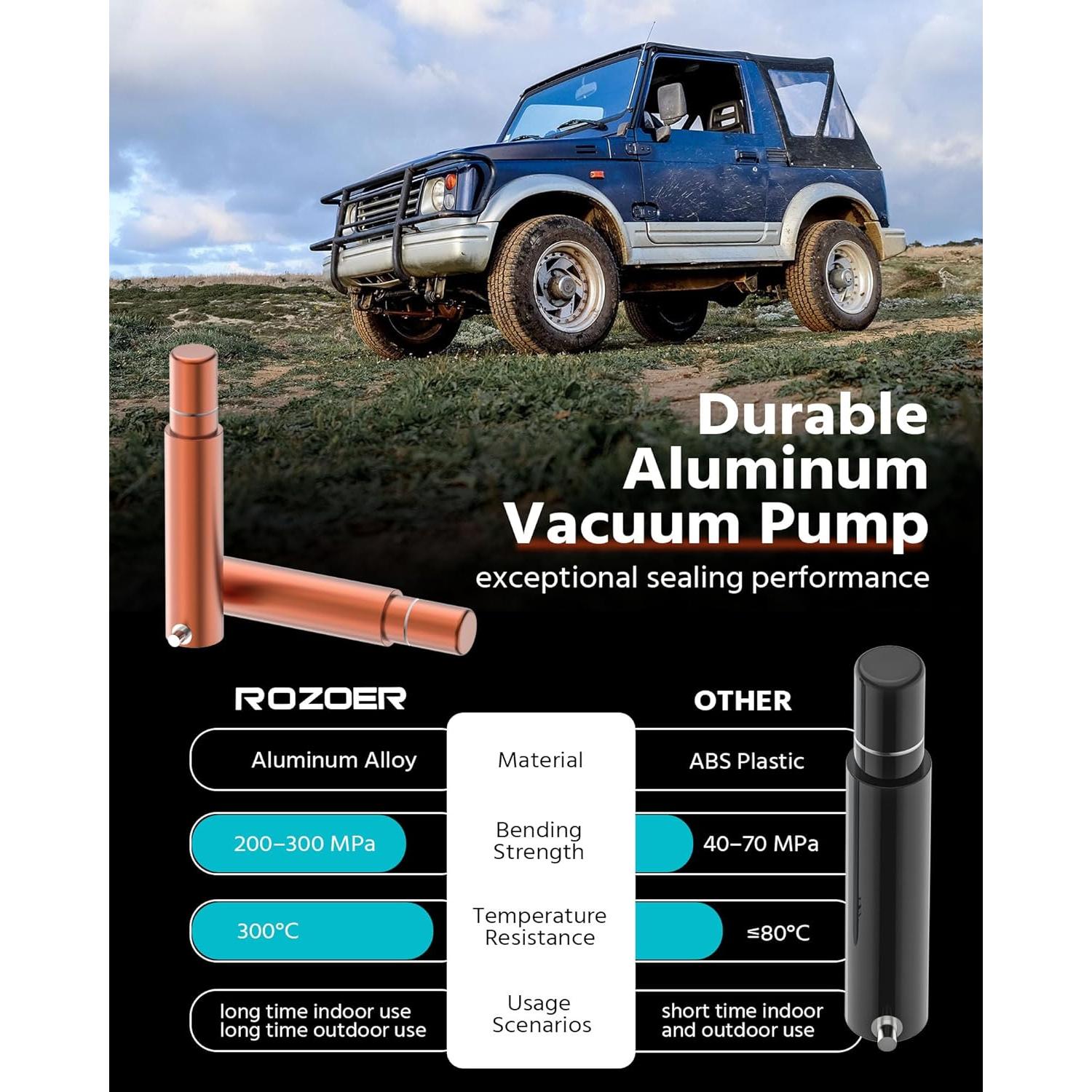 Soporte de cámara con ventosa ROZOER 4.5" para coche