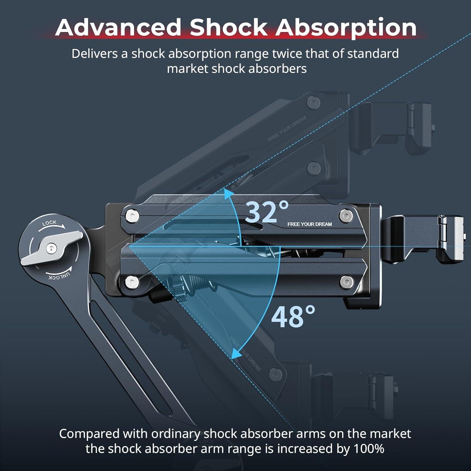 Amortiguador de Choque SmallRig 5123 con Ventosa 10.16 cm
