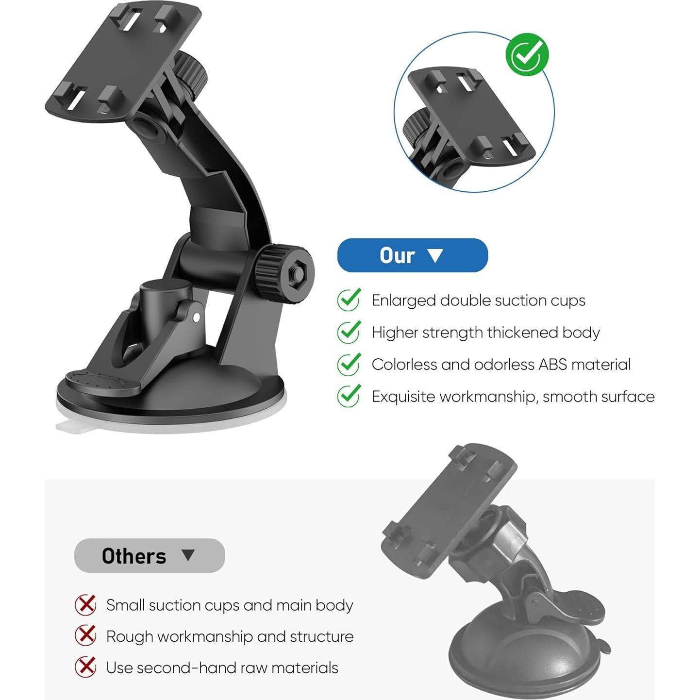 Soporte de Parabrisas PixelMan para Monitor de Cámara 4.3"