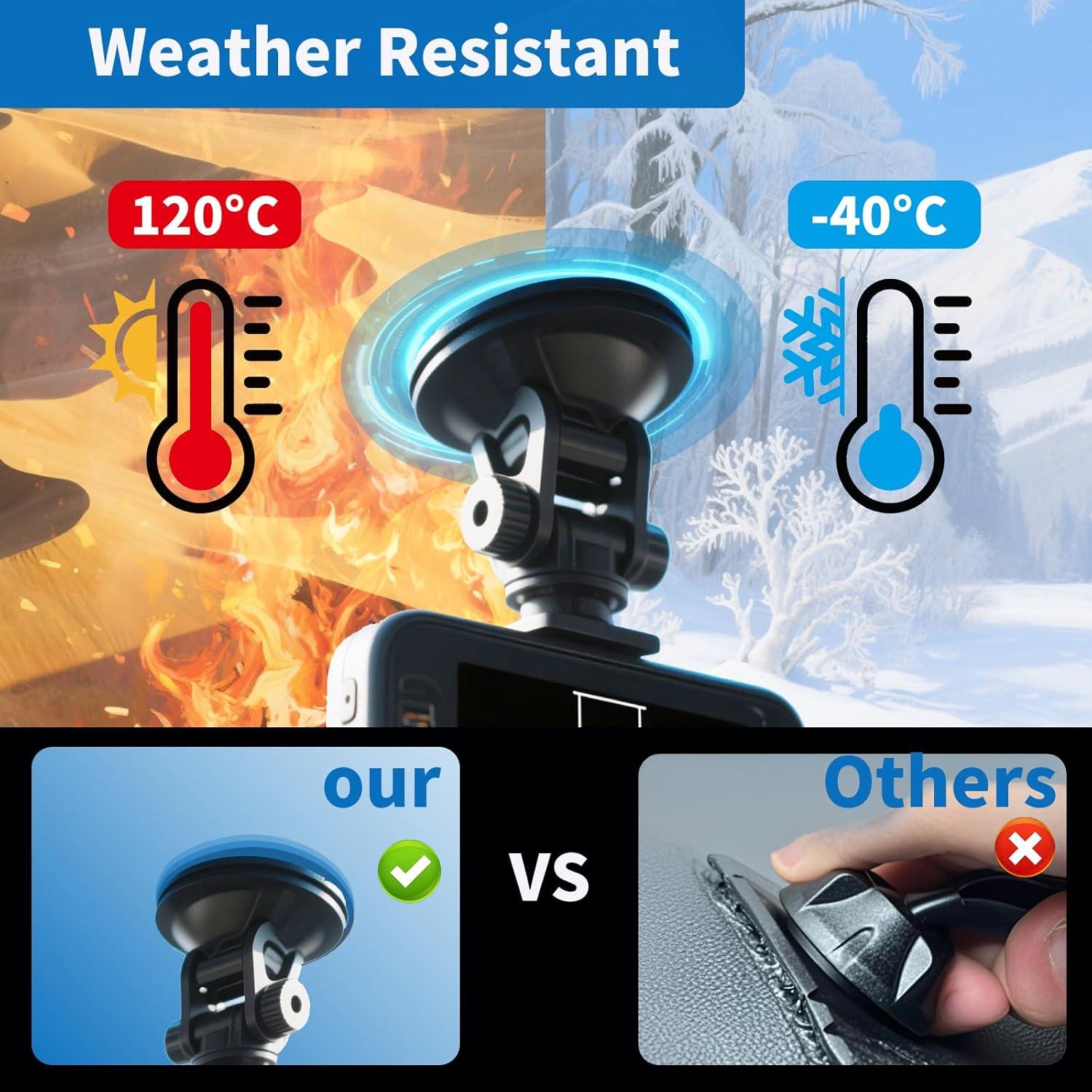 4 Almohadillas Adhesivas Resistentes al Calor Suplogico 5.58cm