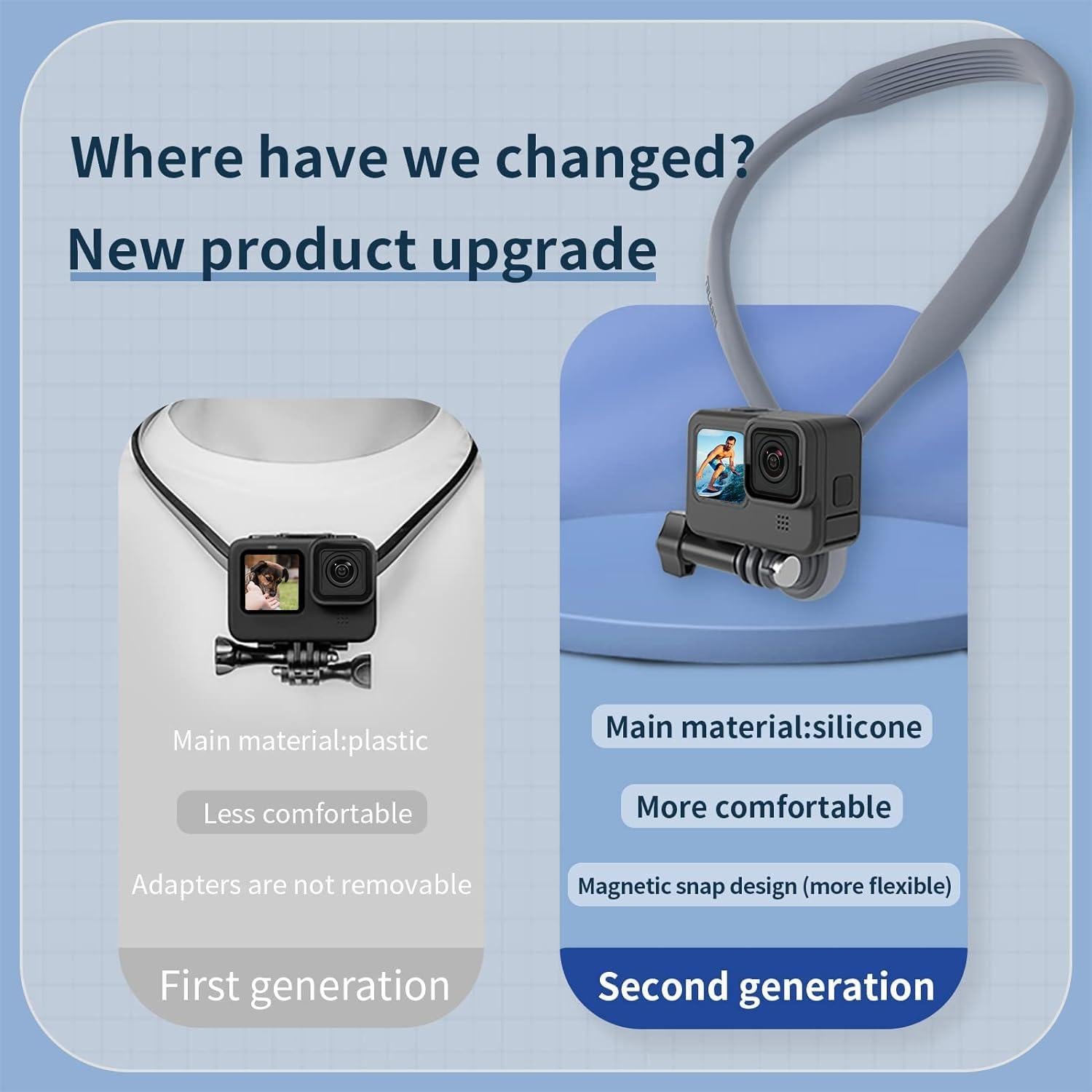 Soporte Magnético para Cuello TELESIN Plus 20cm para GoPro y Teléfono