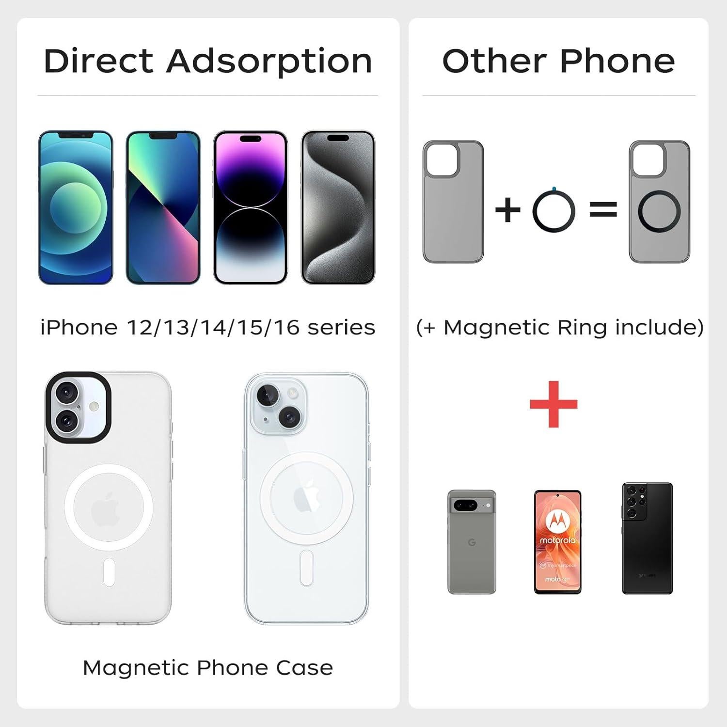 Soporte Magnético para Cuello FUNSNAP SCS-NH001 para Teléfonos