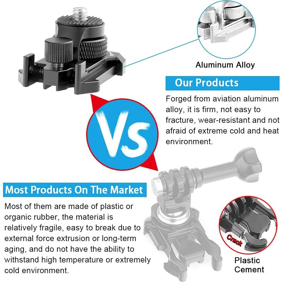 Soporte de Casco Aluminio 360° Forevercam para GoPro Hero