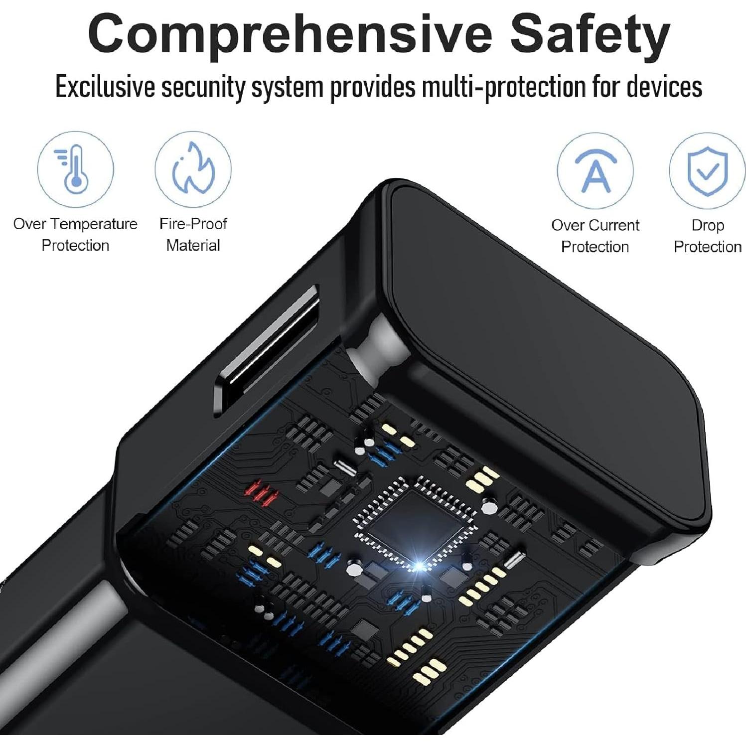 Cargador Rápido Samsung 15W + Cable USB Tipo C 2m Negro