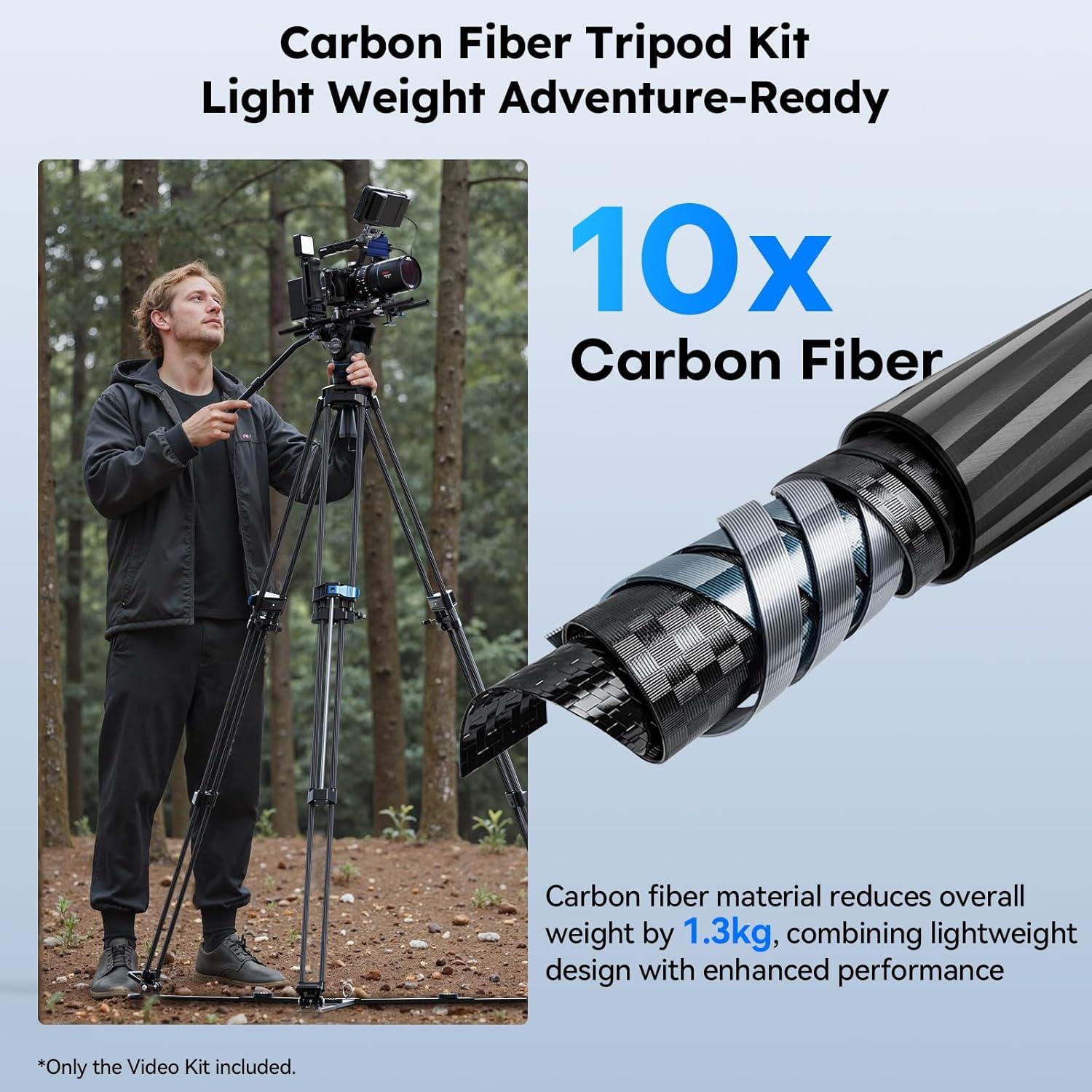 Trípode de Video SIRUI SQ75 de Fibra de Carbono 178cm