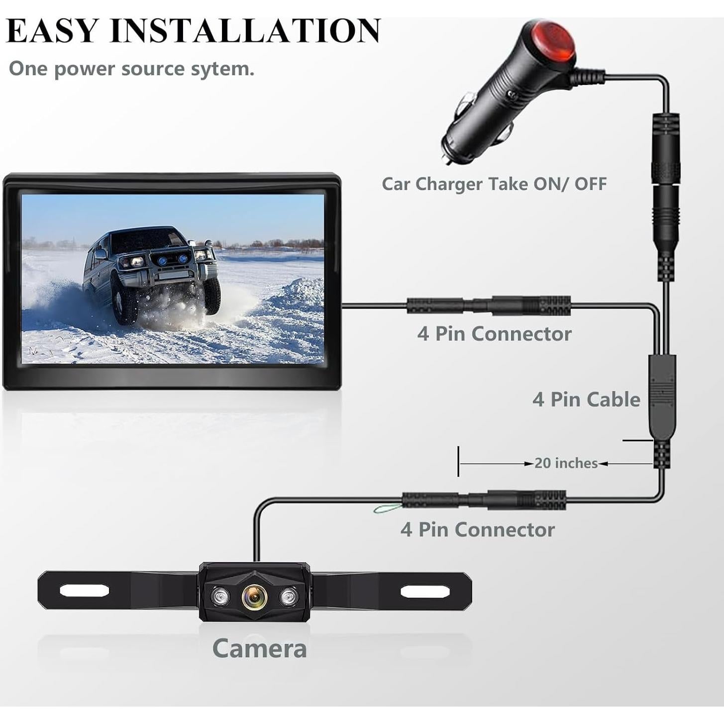 Sistema de Cámara de Respaldo LASTBUS con Monitor HD 4.3"