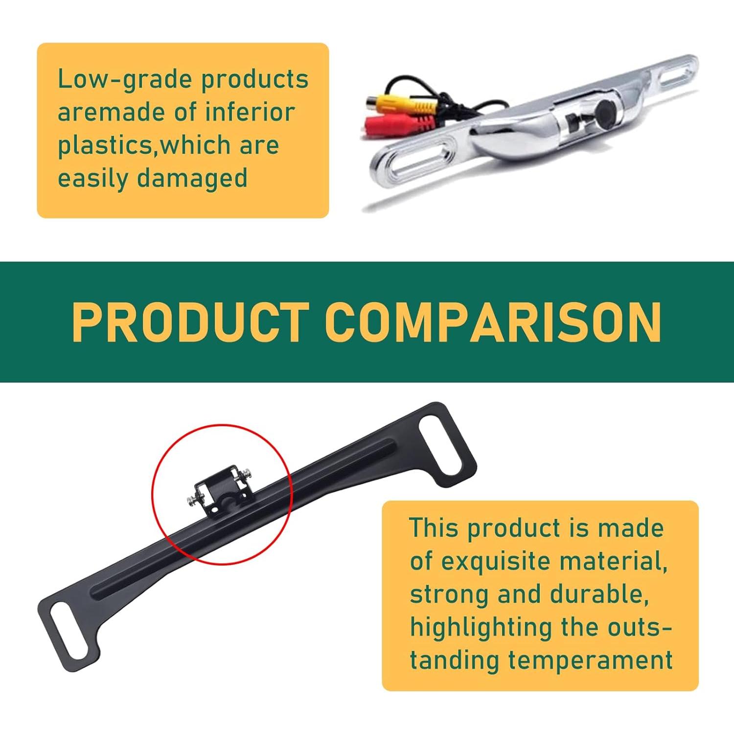 Soporte de Placa de Licencia para Cámara de Retroceso icykale
