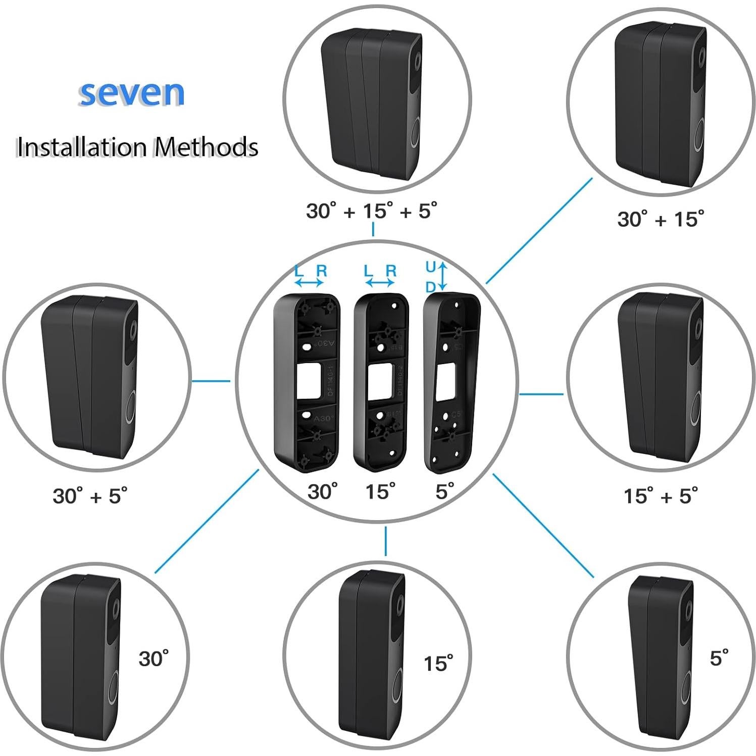 Soporte ajustable para timbre de video Blink OkeMeeo - Paquete de 3
