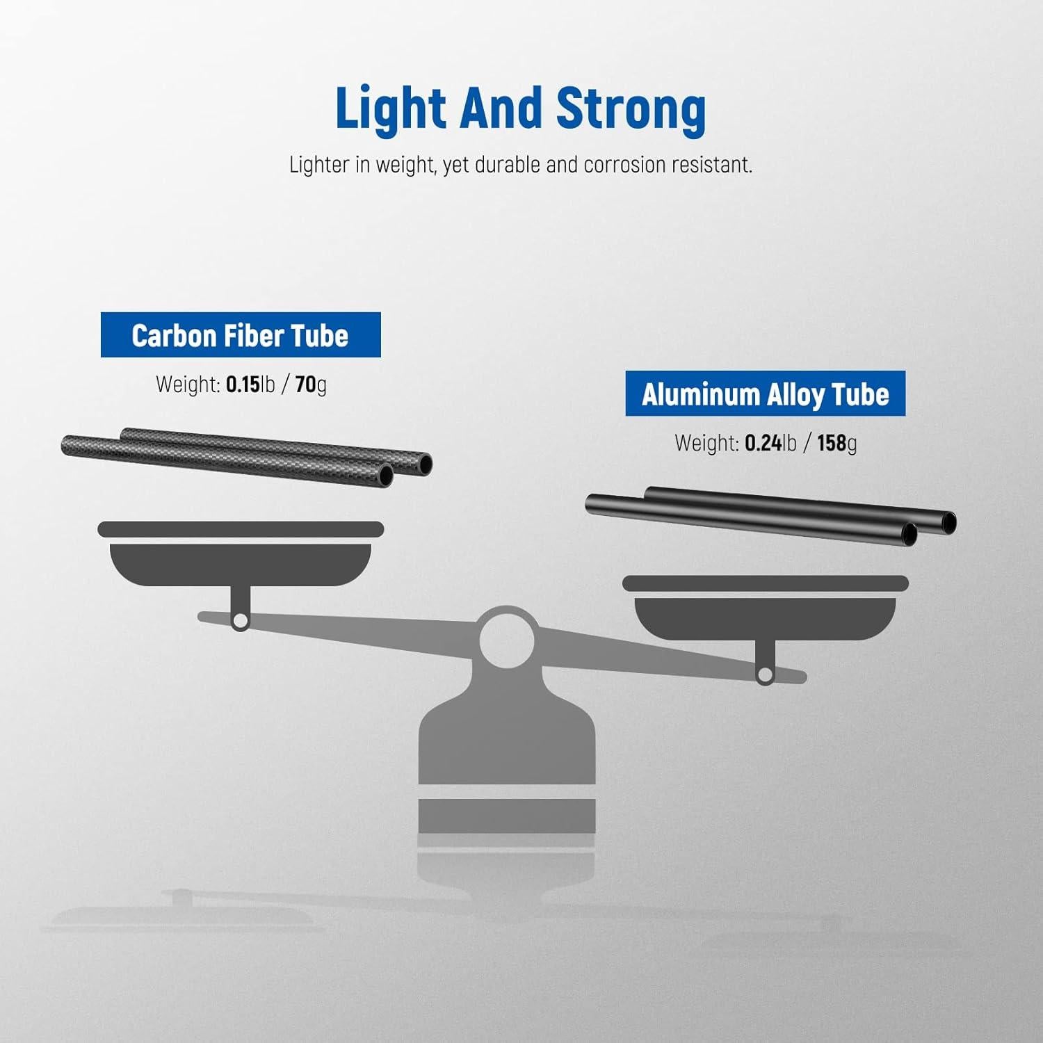 Varillas de Fibra de Carbono NEEWER 15 mm Paquete de 2 - 30 cm