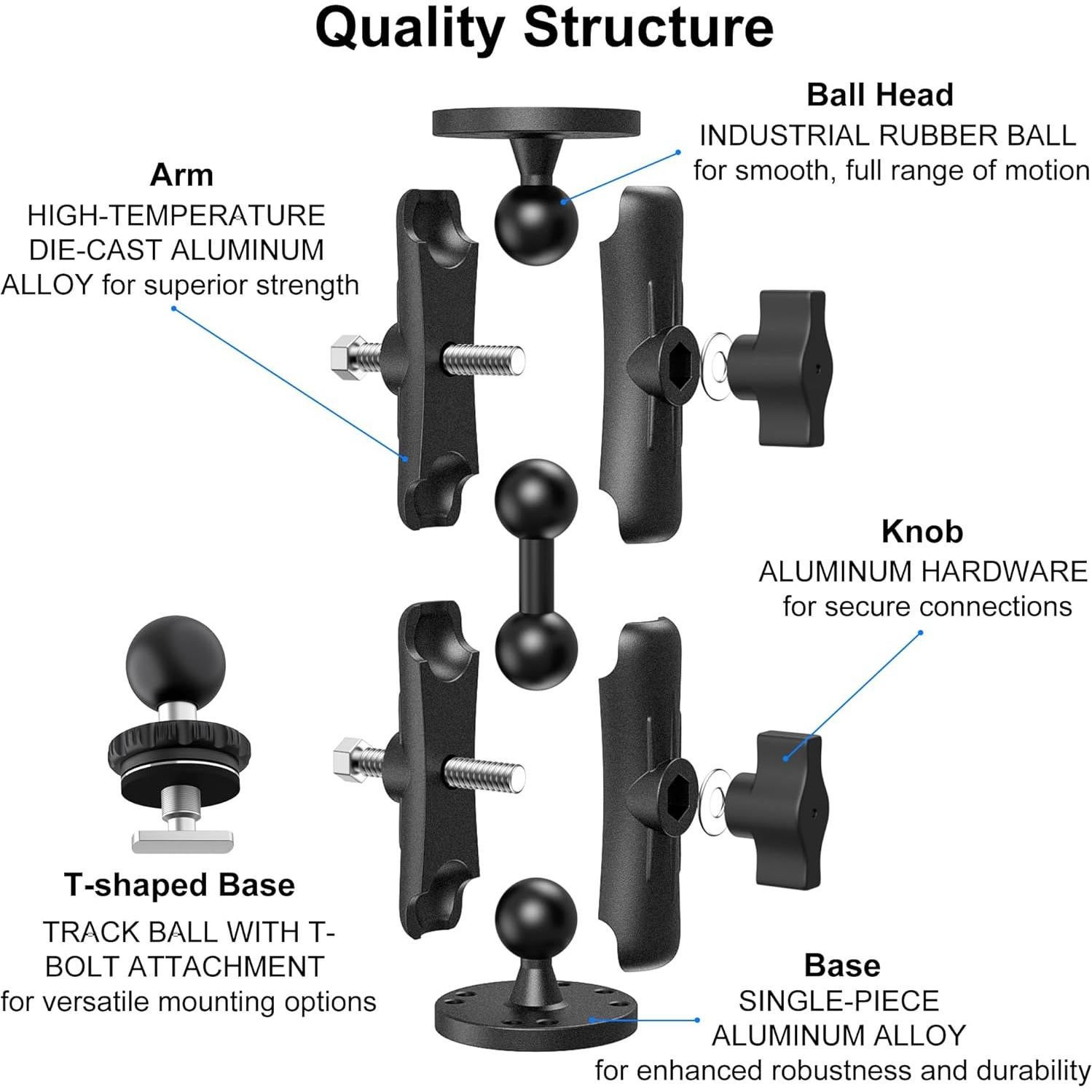 Soporte de Bola Kewirya para Localizador de Peces y GPS 26.16 cm