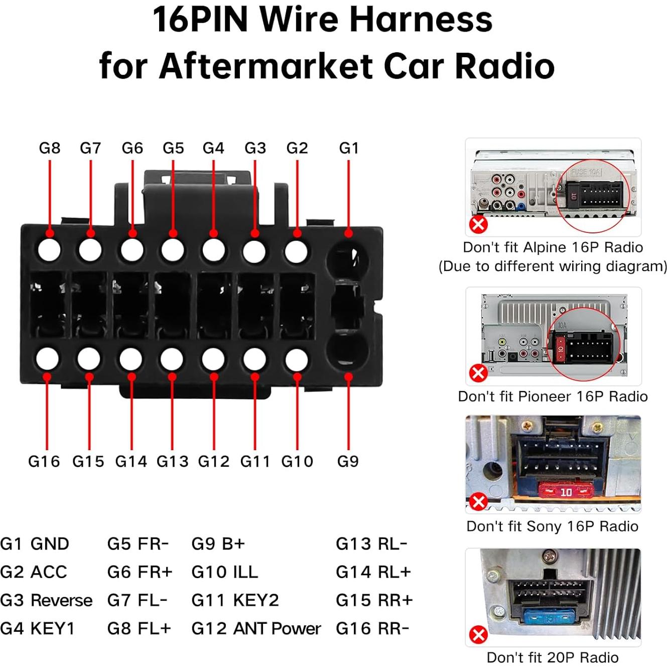 Arnés de Cable de Radio Honda CRV 2012-2016 + Adaptador Canbus