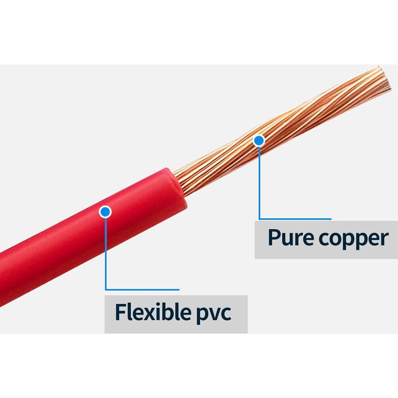 Adaptador de Energía 12V Lobo Rojo para Jeep Wrangler 2001-2022