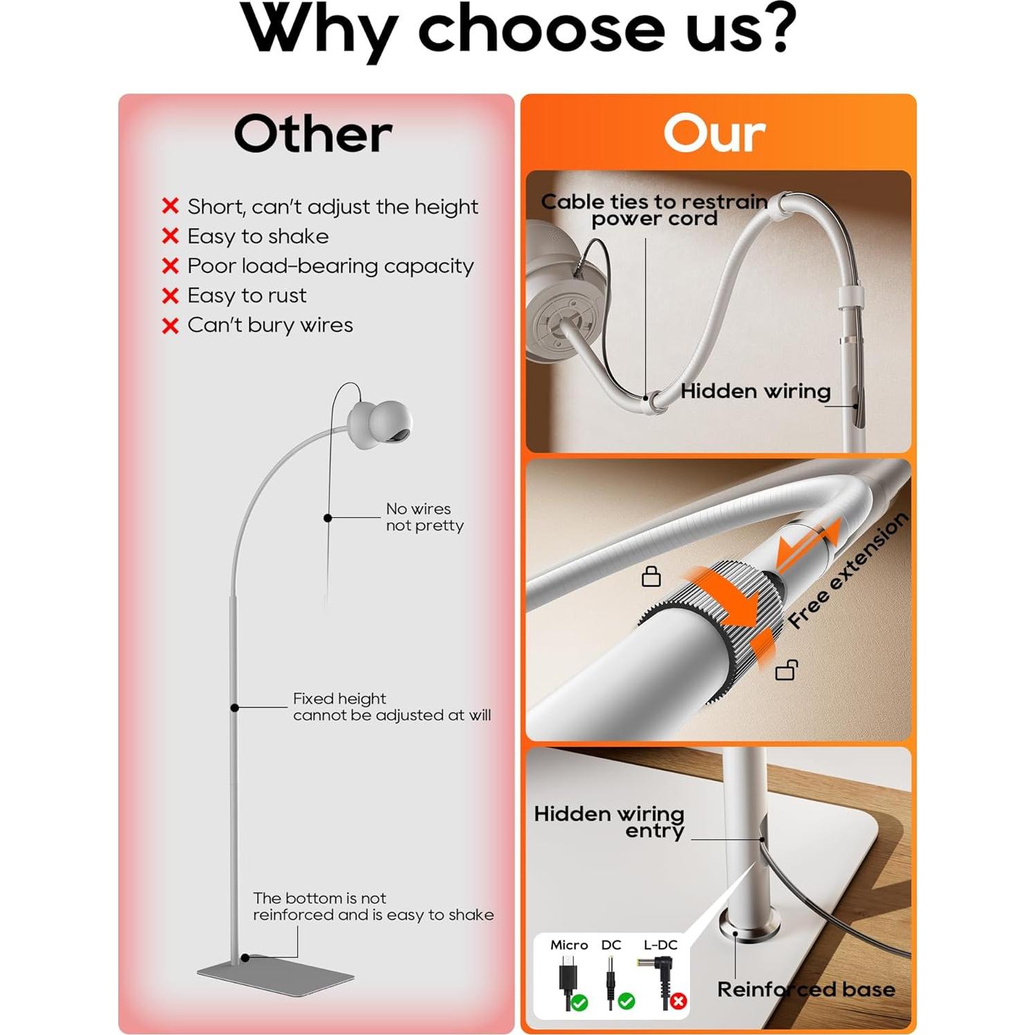 Soporte de Monitor de Bebé SAPESEHE 81 Pulgadas Ajustable
