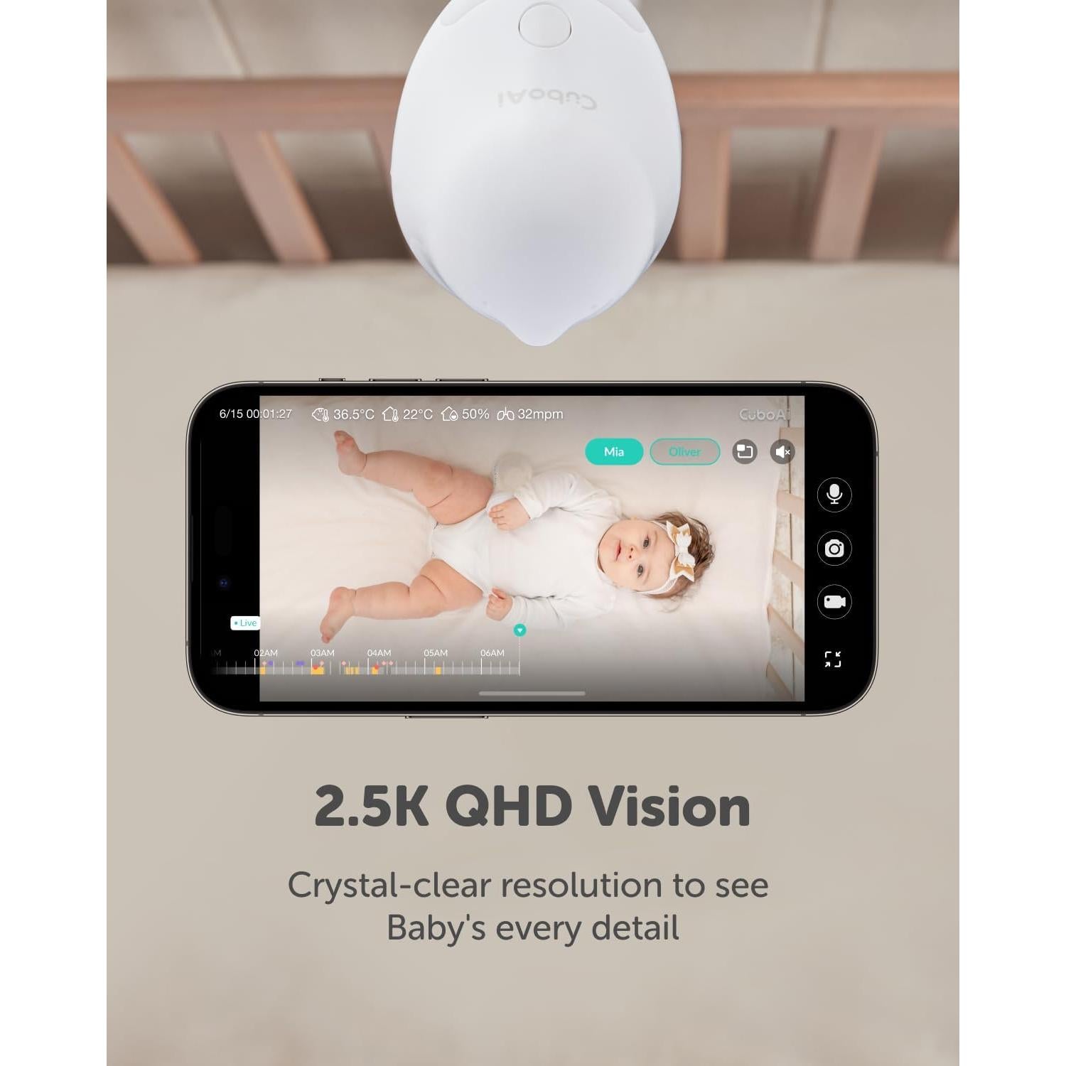 Monitor Inteligente para Bebés CuboAi 2025 - 2.5K QHD, Audio Bidireccional, Alertas de Seguridad