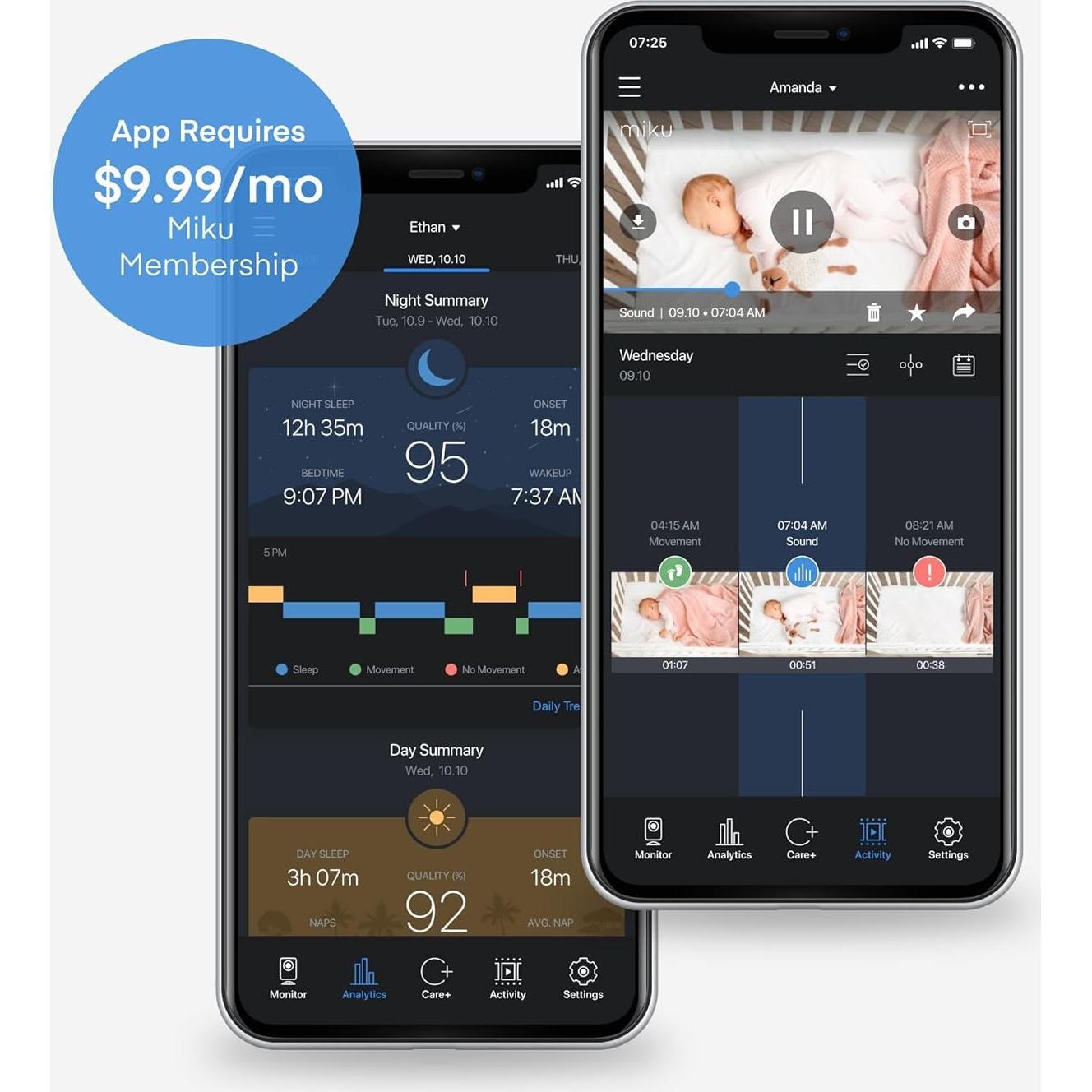 Monitor Inteligente para Bebés Miku Pro con Soporte y Alertas