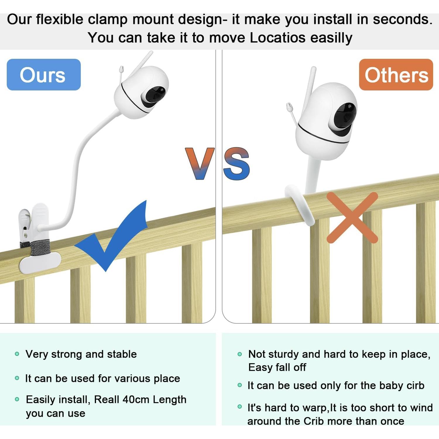 Soporte para Monitor de Bebé BFYTN Clip Flexible 39.9 cm