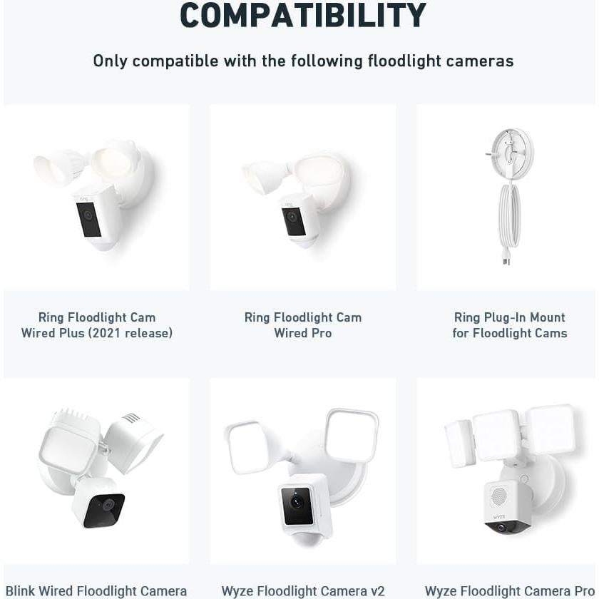 Soporte de Alero Holicfun para Cámara de Inundación - Blanco