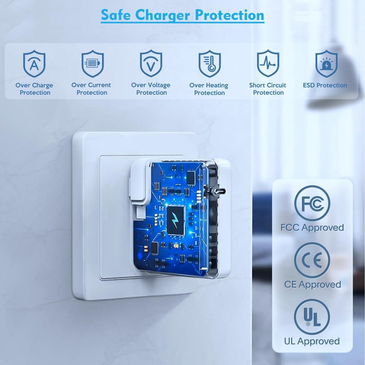 Cargador Rápido USB C 140W StinkLight con Cable 1.8m