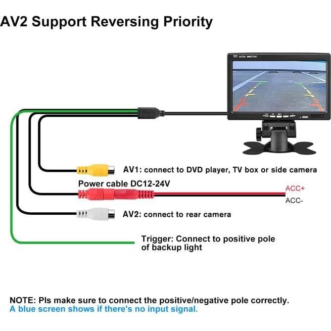 Monitor Digital de Respaldo 7" TFT LCD Lychee HD 1024x600