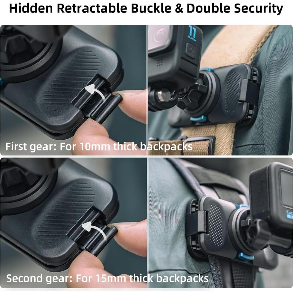 Soporte Magnético para Mochila SUREWO 360° Liberación Rápida