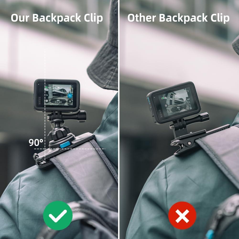 Soporte Magnético para Mochila SUREWO 360° Liberación Rápida