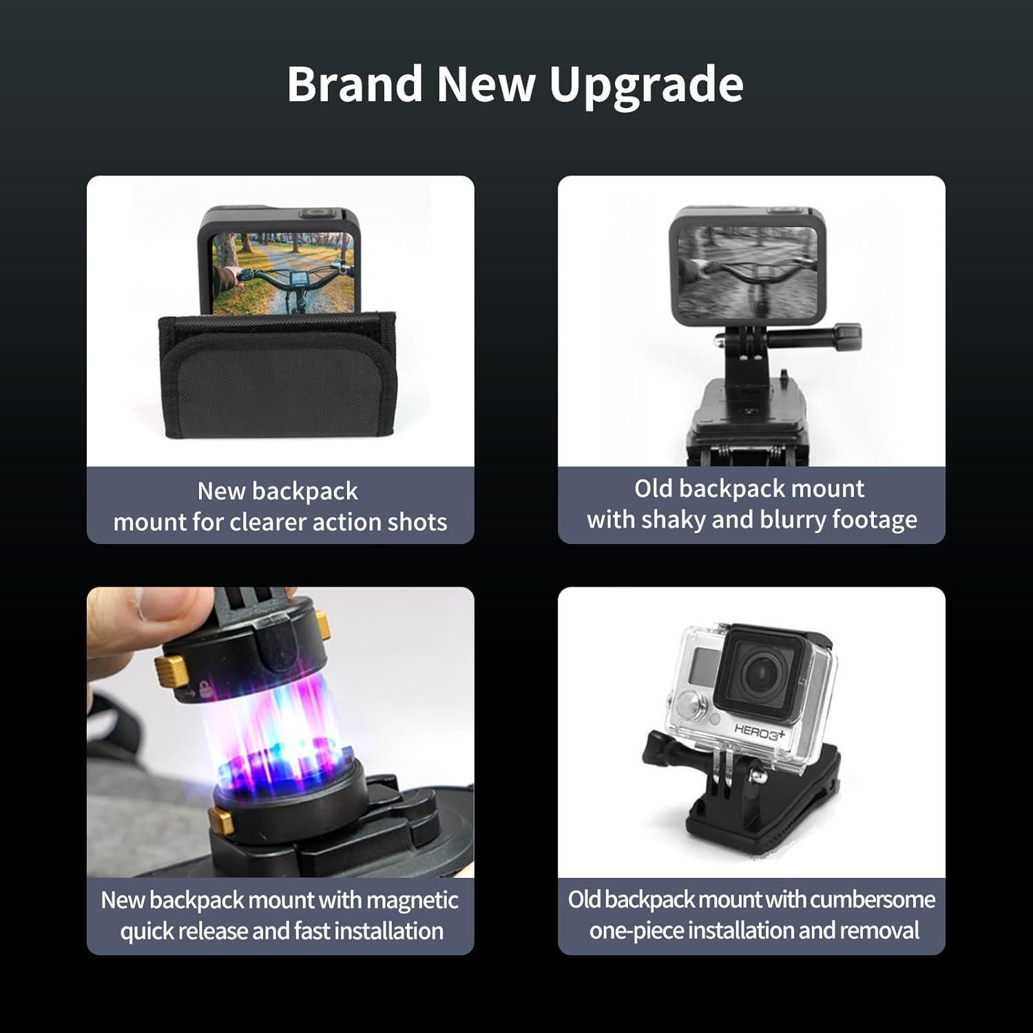 Montaje de Mochila Magnético Mechrig para Cámara de Acción