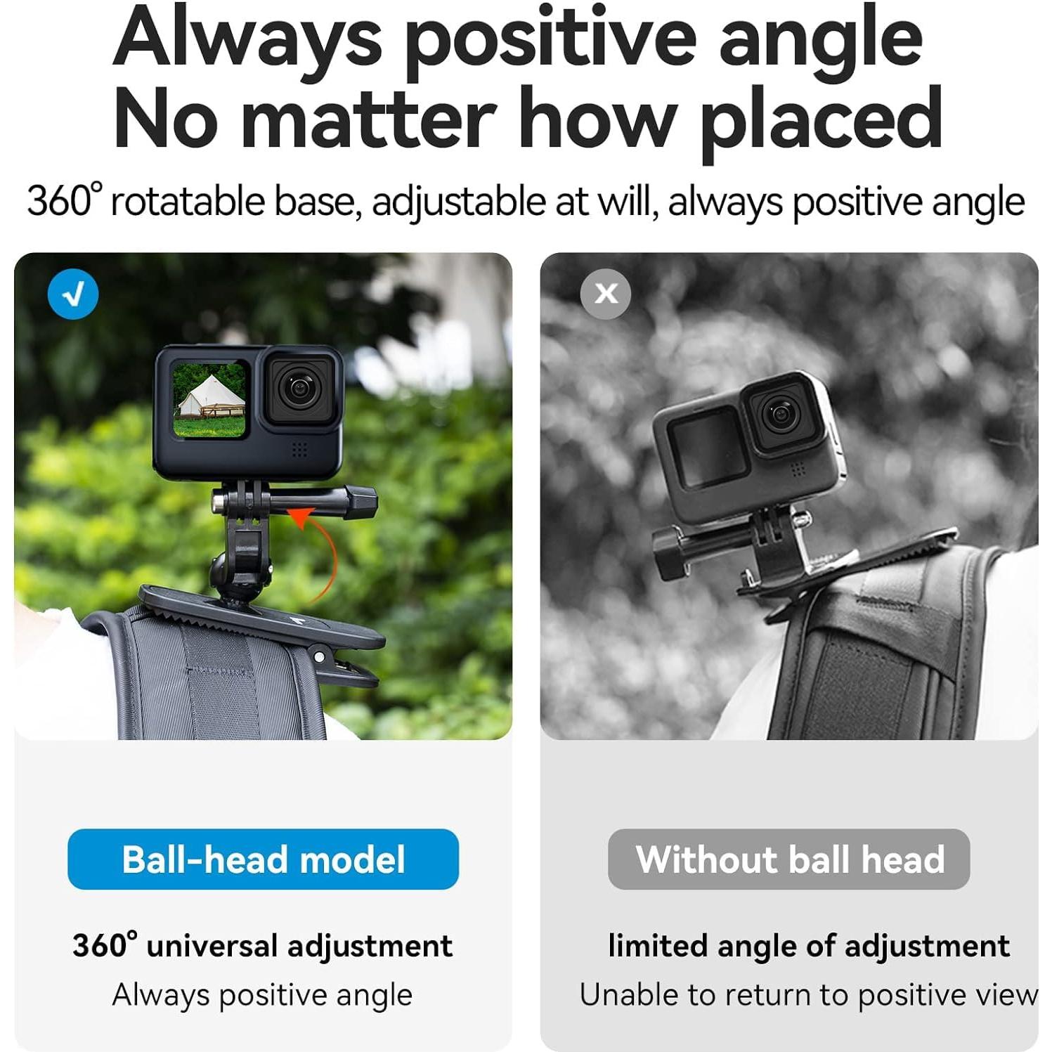 Clip de Mochila Giratorio 360° Adaptom para Teléfono y GoPro