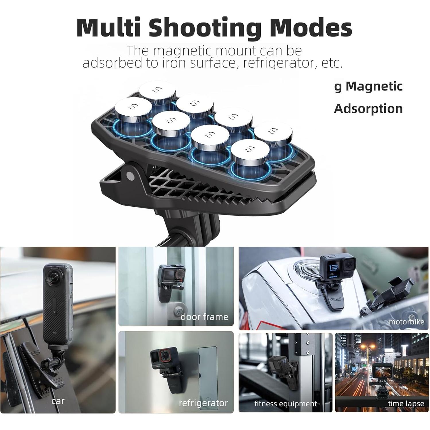 Soporte Clip para Mochila Sinyutia con Imán 360° para Cámaras