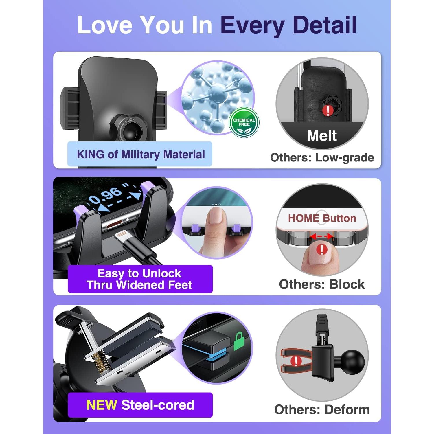 Soporte para Teléfono de Coche VANMASS 2025 Grado Militar