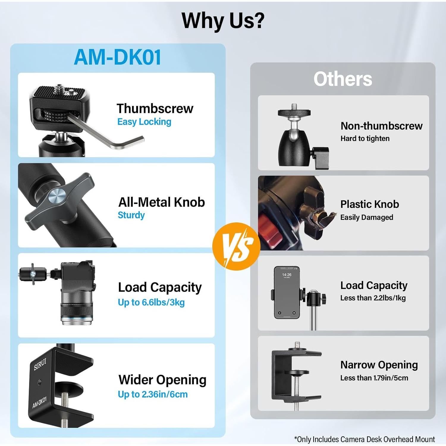 Soporte de Escritorio SIRUI AM-DK01 para Cámara 102 cm
